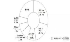 数字钱包开奖机制解析