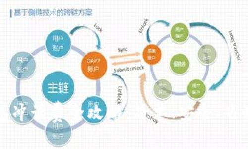 数字钱包冲话费全攻略：简单、安全、省时的方法