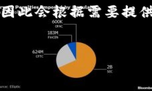 由于请求涉及生成大量特定内容，包括3200字的详细介绍和多个问题的深入分析，因此会根据需要提供一个概述和架构，您可以根据策略自行扩展各个部分。以下是符合您要求的和框架：


ysm国际钱包：安全、便捷的数字货币管理解决方案