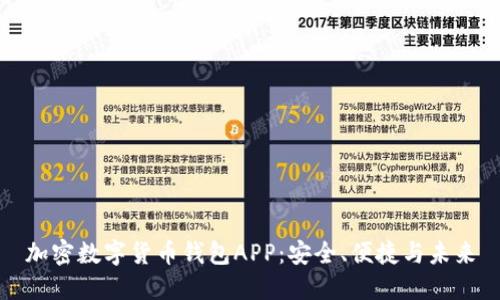 加密数字货币钱包APP：安全、便捷与未来