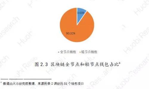 Gopay数字钱包注册指南：一步步教你轻松完成注册