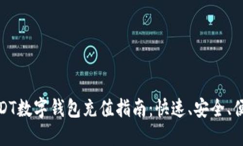 USDT数字钱包充值指南：快速、安全、便捷