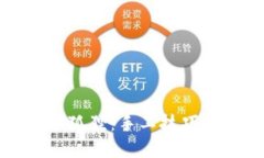 零钱包钩织狐狸：手工技
