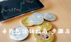 数字人民币钱包注销指南