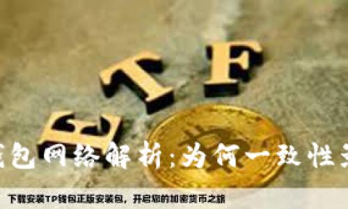 MetaMask钱包网络解析：为何一致性影响用户体验