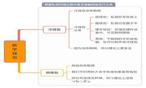 区块链钱包必备工具大全