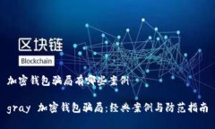 加密钱包骗局有哪些案例