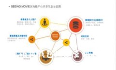 如何解决小狐钱包地址查