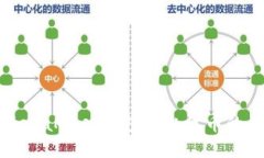 如何从MetaMask钱包转出代币