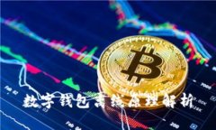 数字钱包离线原理解析