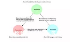 MetaMask 空投计划详解：如