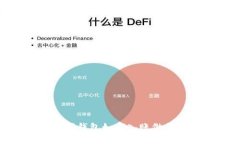数字钱包如何入账做凭证