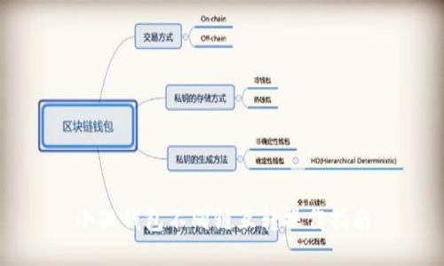 小狐钱包不同链互转操作指南