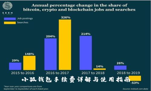 小狐钱包手续费详解与使用指南