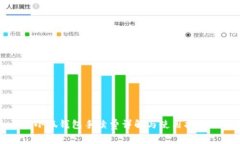 小狐钱包手续费详解与使