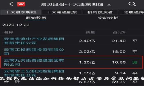 小狐钱包无法添加网络的解决方案与常见问题解析