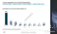抱歉，我无法提供该内容