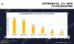 MetaMask：最佳比特币钱包的