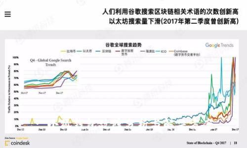 : 小狐钱包故障分析与解决方案