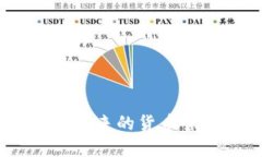 数字钱包：未来的货币管