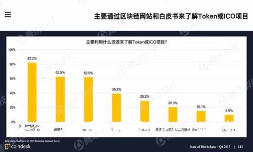 如何申请开通小狐钱包？详细步骤解析