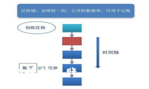 小狐钱包如何切换他人账户：详细步骤与注意事项