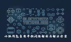 小狐钱包负载平衡问题解