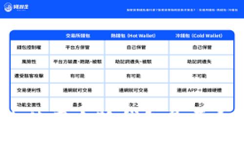 :
国内使用小狐钱包是否合法？