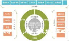  数字钱包：开启便捷支付
