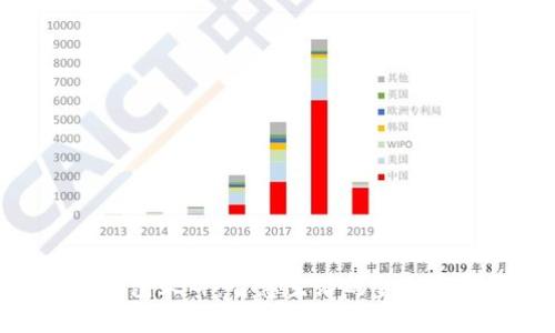 数字钱包永辉：智慧生活的金融新选择