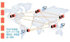手机无法安装小狐钱包的