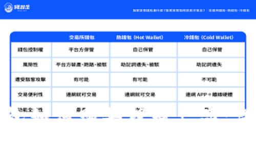 数字钱包如何购买理财产品：详细指南