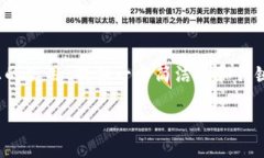 注意: 在这里我将为主题“