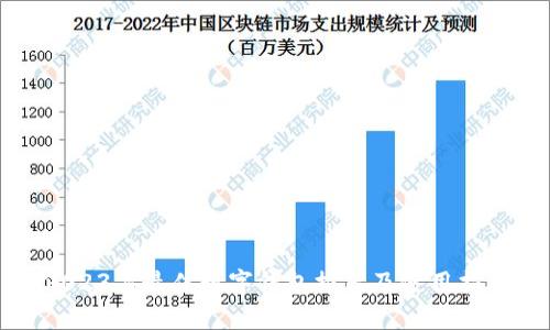 2023年最佳数字钱包推荐及使用指南