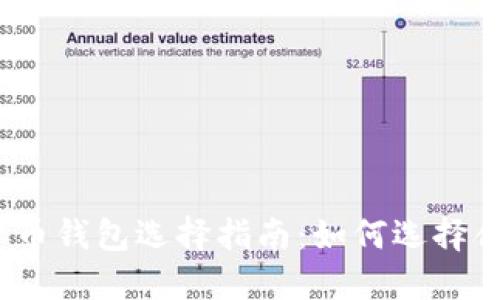 数字加密货币钱包选择指南：如何选择合适的钱包？