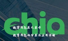数字钱包是几类卡数字钱