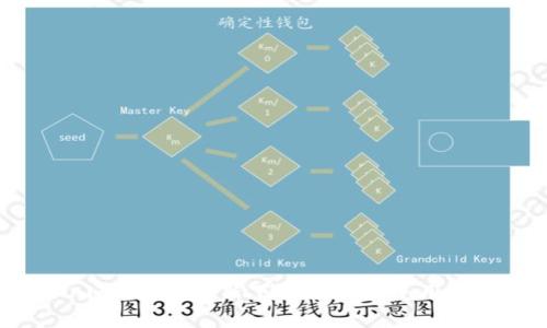 : 小狐钱包最新下载地址及使用指南