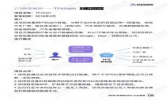 小狐钱包如何存取ETF：全