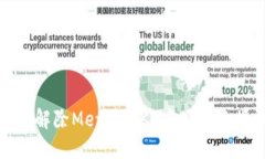 如何解除MetaMask中项目的授
