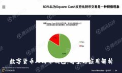 数字货币人民币钱包：前
