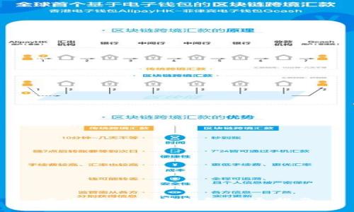 建设银行数字钱包开通指南