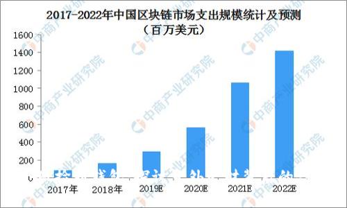 小狐捡到钱包：探讨意外之财背后的故事