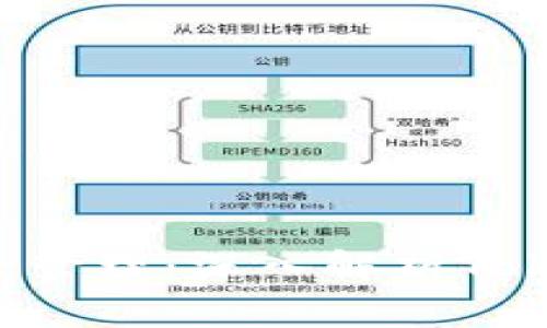 数字货币安全管理：深入解析Token.im冷钱包