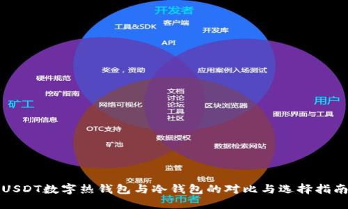 USDT数字热钱包与冷钱包的对比与选择指南