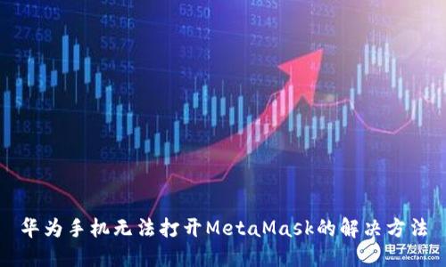 华为手机无法打开MetaMask的解决方法