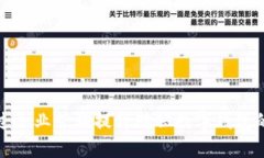 如何通过企业营销提升对