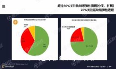 小狐钱包币未到账解决指
