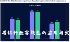 国有银行数字钱包的应用
