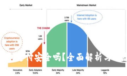 数字钱包支付安全吗？全面解析与风险管理