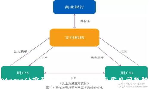 Metamask密码无效的解决方法与常见问题解析